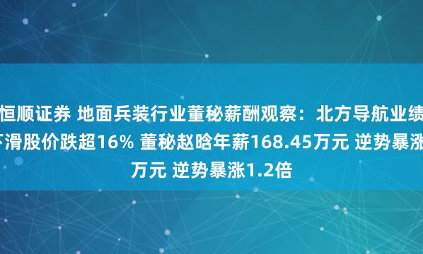 恒顺证券 地面兵装行业董秘薪酬观察：北方导航业绩大幅下滑股价跌超16% 董秘赵晗年薪168.45万元 逆势暴涨1.2倍